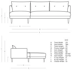 Swoon Kalmar Velvet Left Hand Corner Sofa - Fern Green -Sofa Discount Store 1973679 R E001