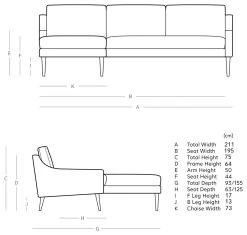 Swoon Turin Velvet Left Hand Corner Sofa - Fern Green 13 Swoon Turin Velvet Left Hand Corner Sofa - Fern Green -Sofa Discount Store 1992564 R E001