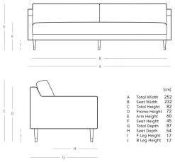 Swoon Rieti Velvet 4 Seater Sofa - Fern Green 12 Swoon Rieti Velvet 4 Seater Sofa - Fern Green -Sofa Discount Store 2016494 R E001